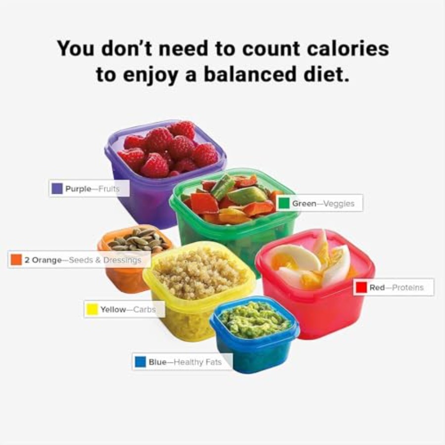 Beachbody 21 Day Fix 7-Piece K - Meal Prep For A Day 评论和价格