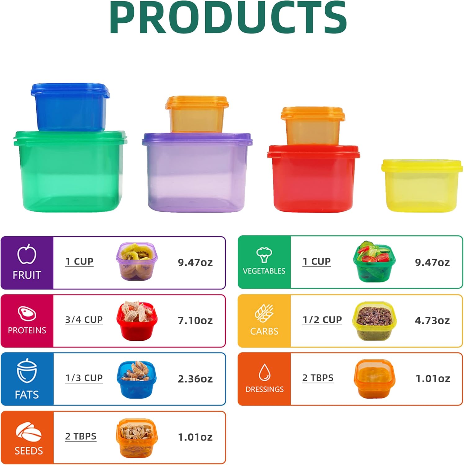 7pcs 21 Day Portion Control Co - Meal Prep For A Day 评论和价格